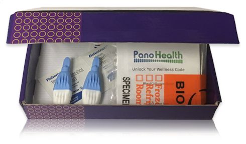 PanoHealthKit